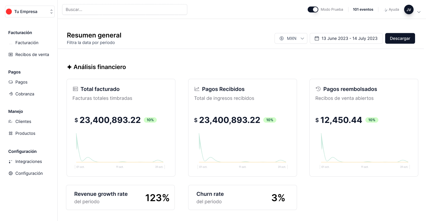 Dashboard principal de gigstack mostrando ingresos y facturas emitidas